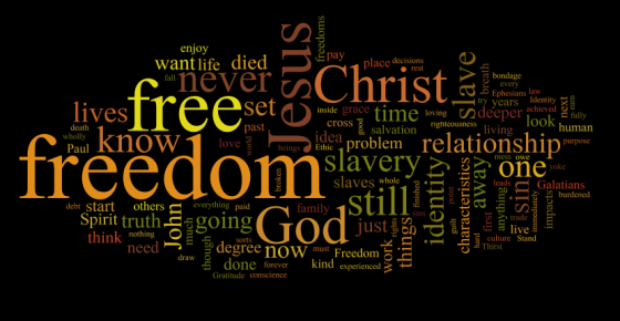 Word Cloud for Freedom in Christ - Identity